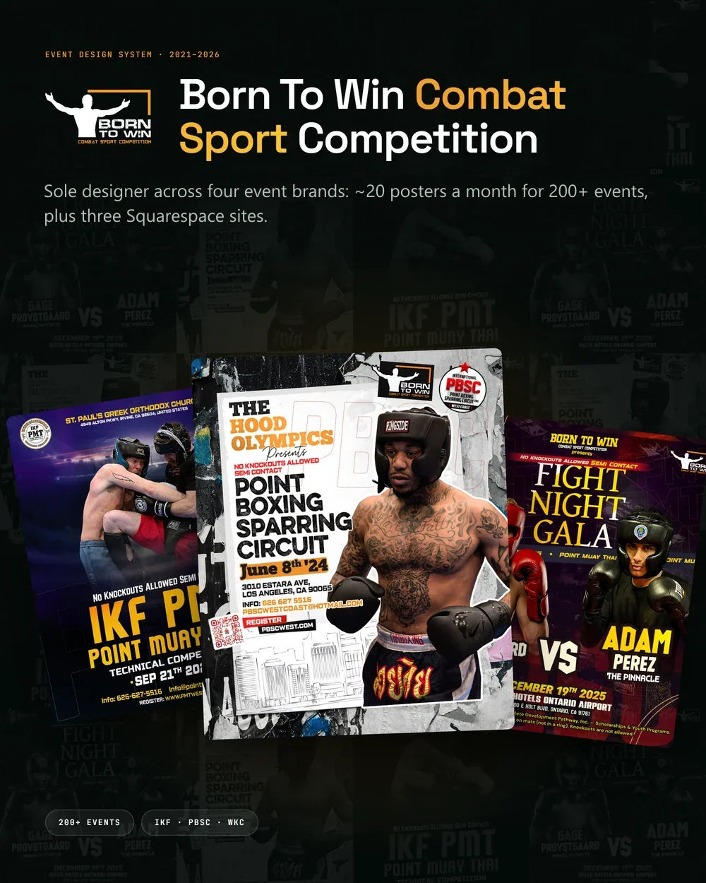 Born To Win Combat Sport Competition — event design system, 2021 to 2026