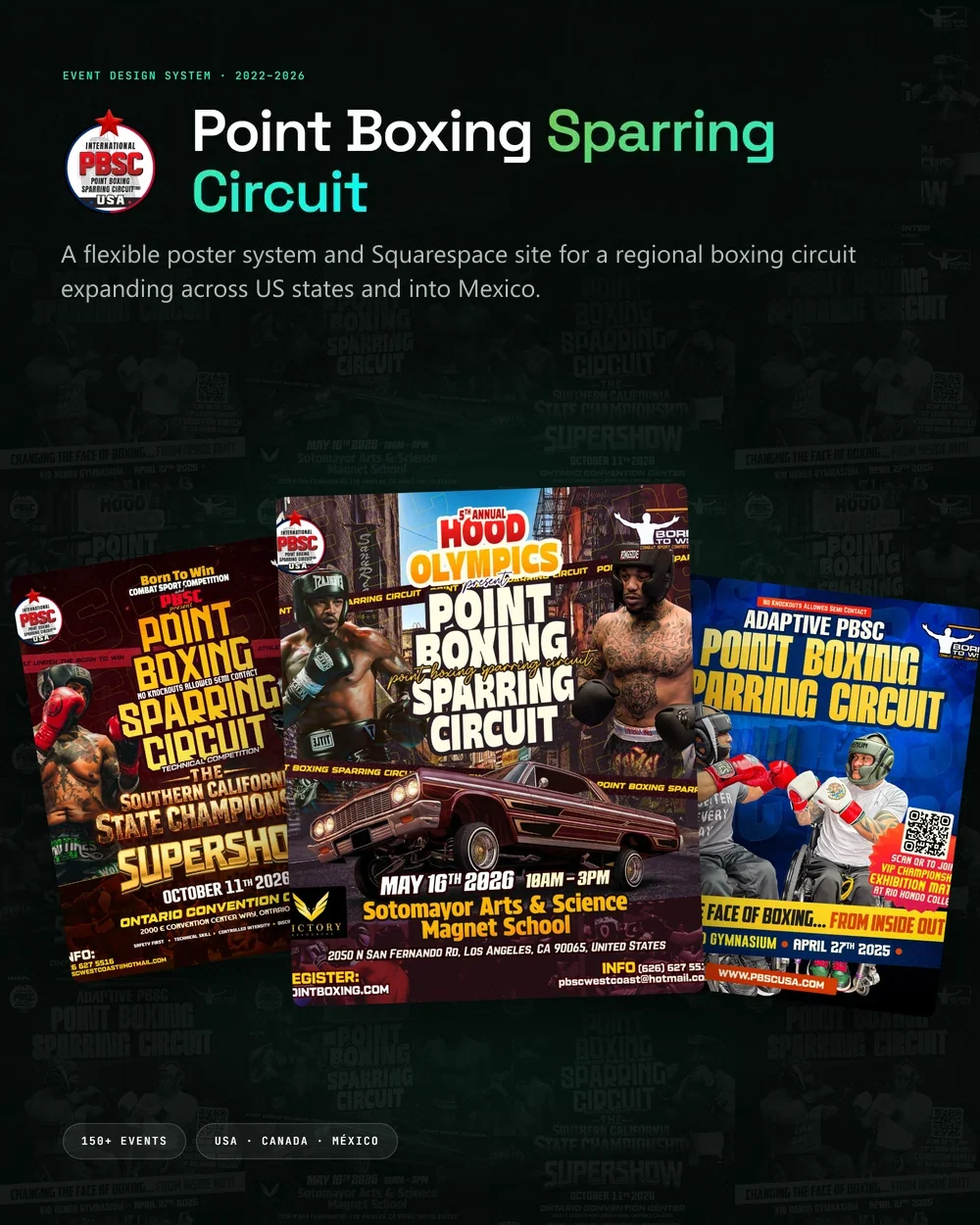 Point Boxing Sparring Circuit — event design system, 2022 to 2026